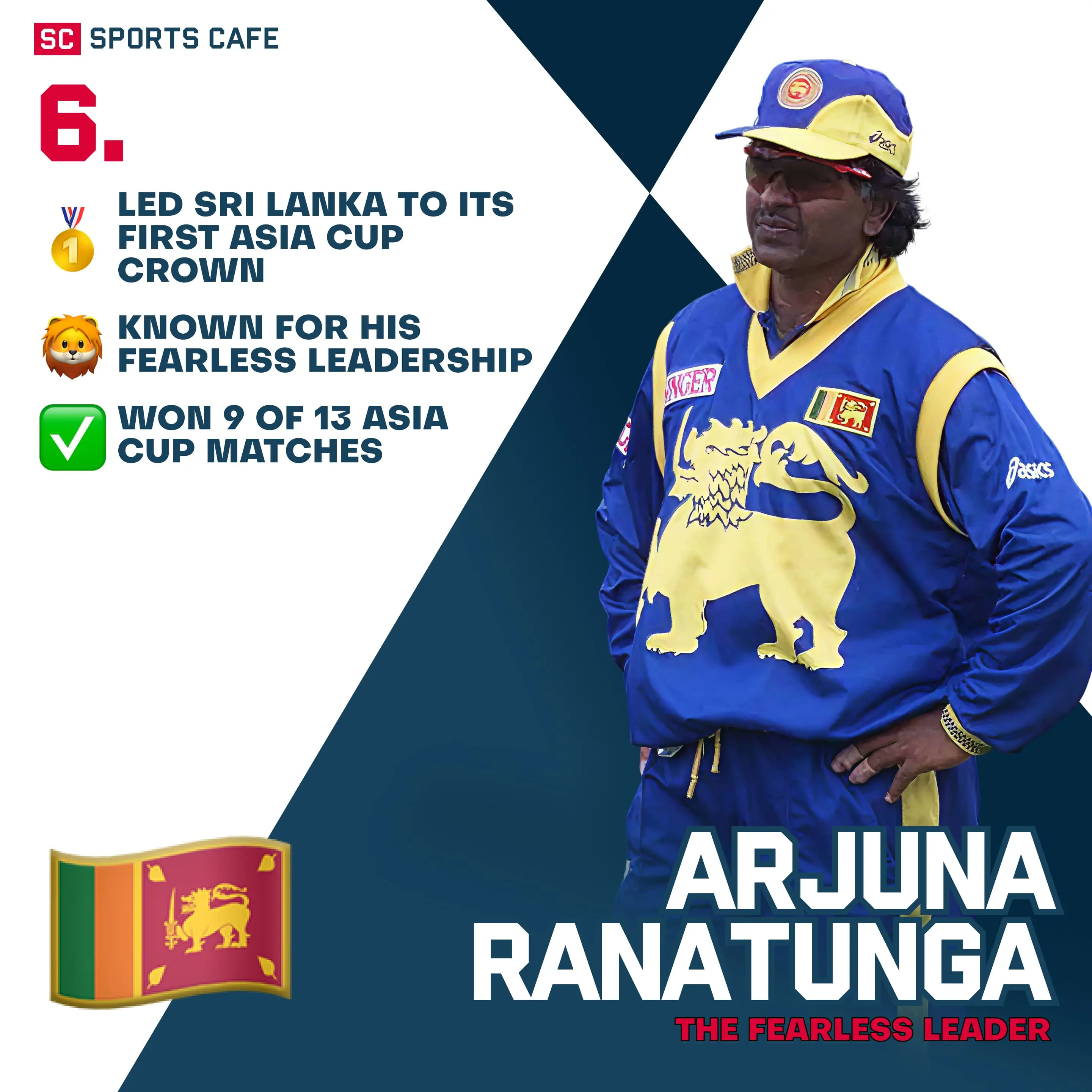 Arjuna Ranatunga | Sri Lanka.